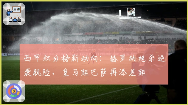 西甲积分榜新动向：赫罗纳绝杀逆袭脱险，皇马距巴萨再添差距